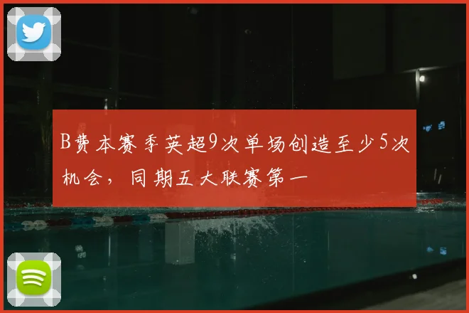 B费本赛季英超9次单场创造至少5次机会，同期五大联赛第一