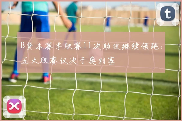 B费本赛季联赛11次助攻继续领跑，五大联赛仅次于奥利塞